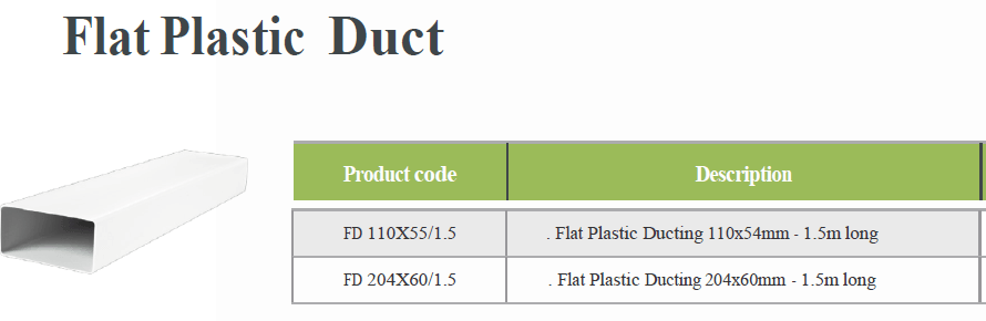 Flat Plastic Duct