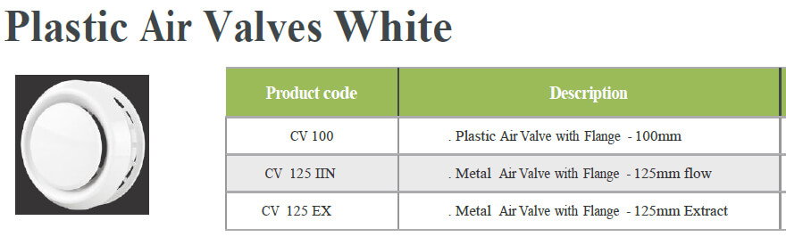 Plastic Air Valves White