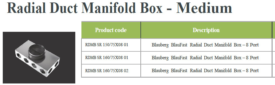 Radial Duct Manifold Box - Medium