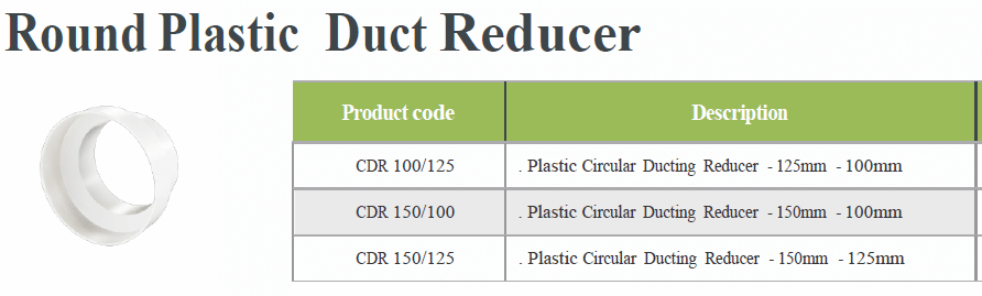 Round Plastic Duct Reducer